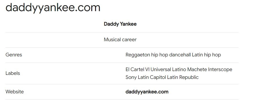 What is Daddy Yankees Official Website
