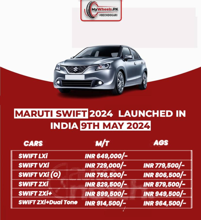 Suzuki Swift: A Stylish and Affordable Ride for Indian Car Enthusiasts